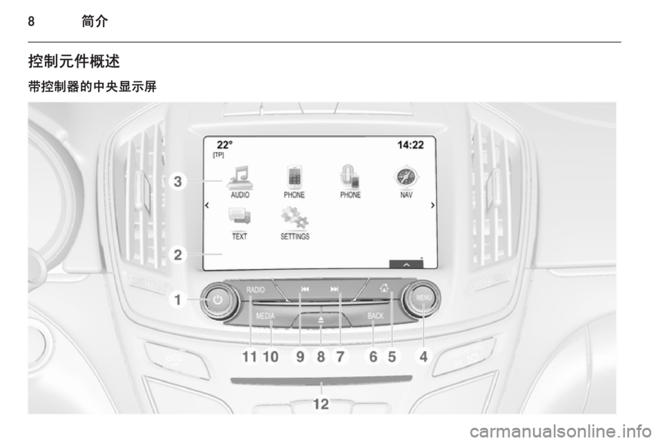 OPEL INSIGNIA 2014 信息娱乐系统 (in Chinese) 8简介控制元件概述
带控制器的中央显示屏 OPEL INSIGNIA 2014 信息娱乐系统 (in Chinese) 8简介控制元件概述
带控制器的中央显示屏