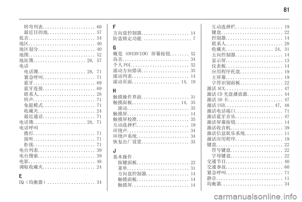 OPEL INSIGNIA 2014  信息娱乐系统 (in Chinese) 81
转弯列表...................... 60
最近目的地 .................... 57
低音 ............................ 34
地区 ............................ 40
地区划分 ........................ 40
