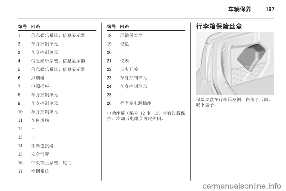 OPEL INSIGNIA 2014  车主手册 (in Chinese) 车辆保养197
编号回路1信息娱乐系统、信息显示器2车身控制单元3车身控制单元4信息娱乐系统、信息显示器5信息娱乐系统、信息显示器6点烟器7电源插座