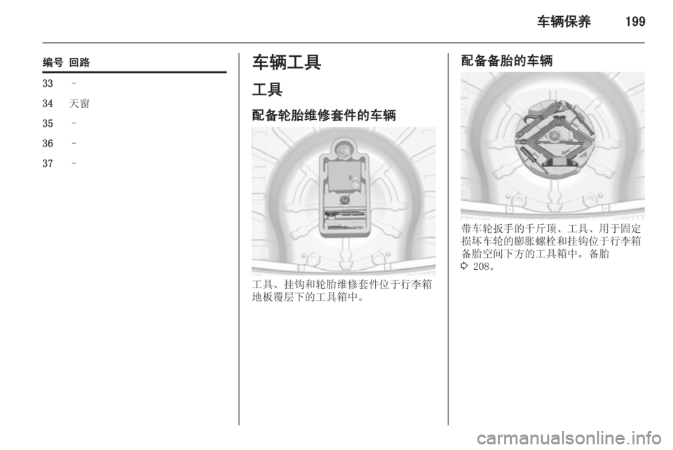 OPEL INSIGNIA 2014  车主手册 (in Chinese) 车辆保养199
编号回路33–34天窗35–36–37–车辆工具
工具
配备轮胎维修套件的车辆
工具、挂钩和轮胎维修套件位于行李箱
地板覆层下的工具箱中。
配