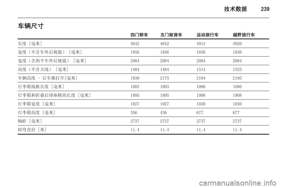 OPEL INSIGNIA 2015  车主手册 (in Chinese) 技术数据239车辆尺寸四门轿车五门掀背车运动旅行车越野旅行车长度 [毫米]4842484249134920宽度（不含车外后视镜） [毫米]1856185618561856宽度（含两个车外后