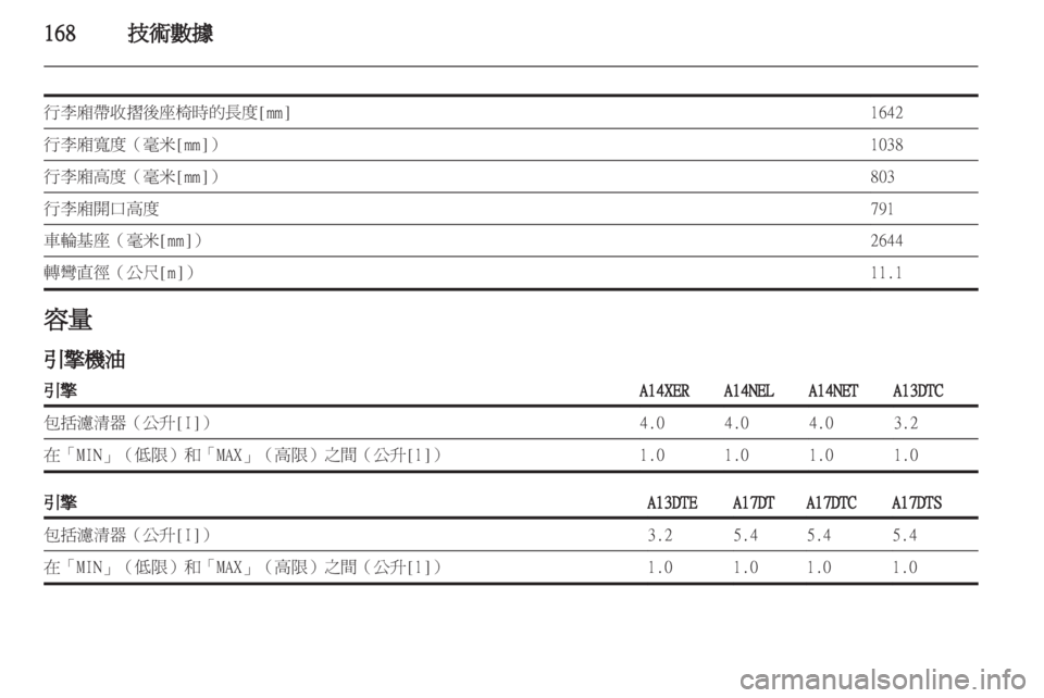 OPEL MERIVA 2011  车主手册 (in Chinese) 