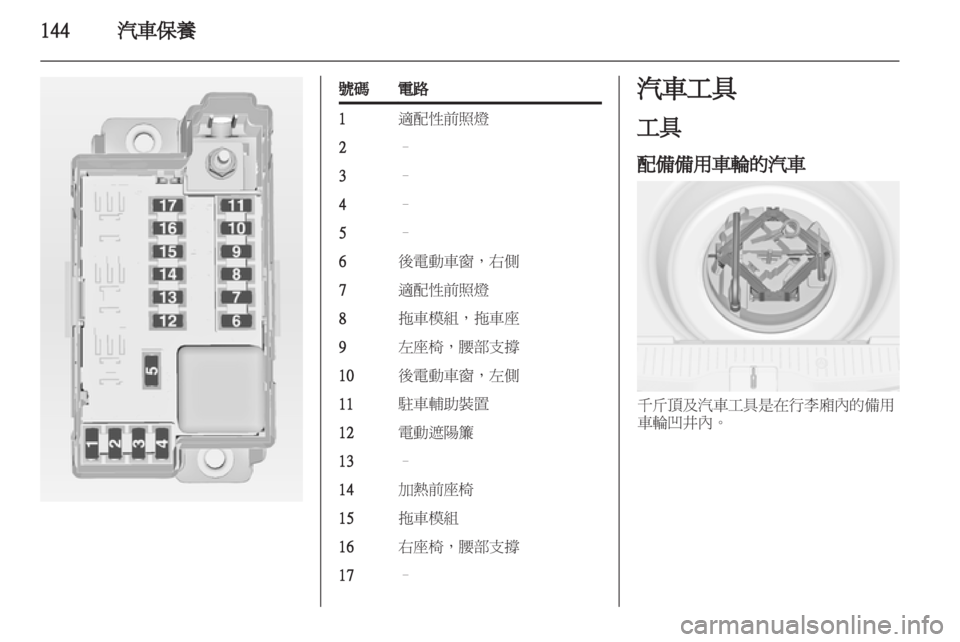 OPEL MERIVA 2011.5  车主手册 (in Chinese) 