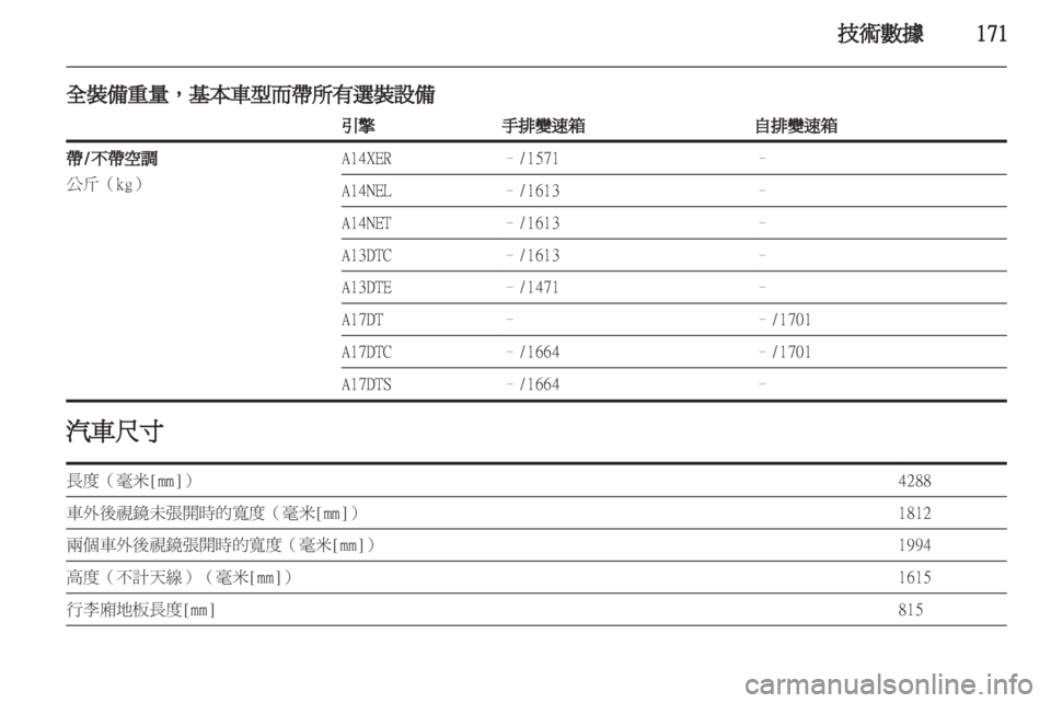 OPEL MERIVA 2011.5  车主手册 (in Chinese) 