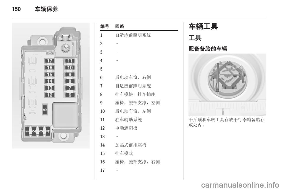 OPEL MERIVA 2013 车主手册 (in Chinese) OPEL MERIVA 2013 车主手册 (in Chinese)