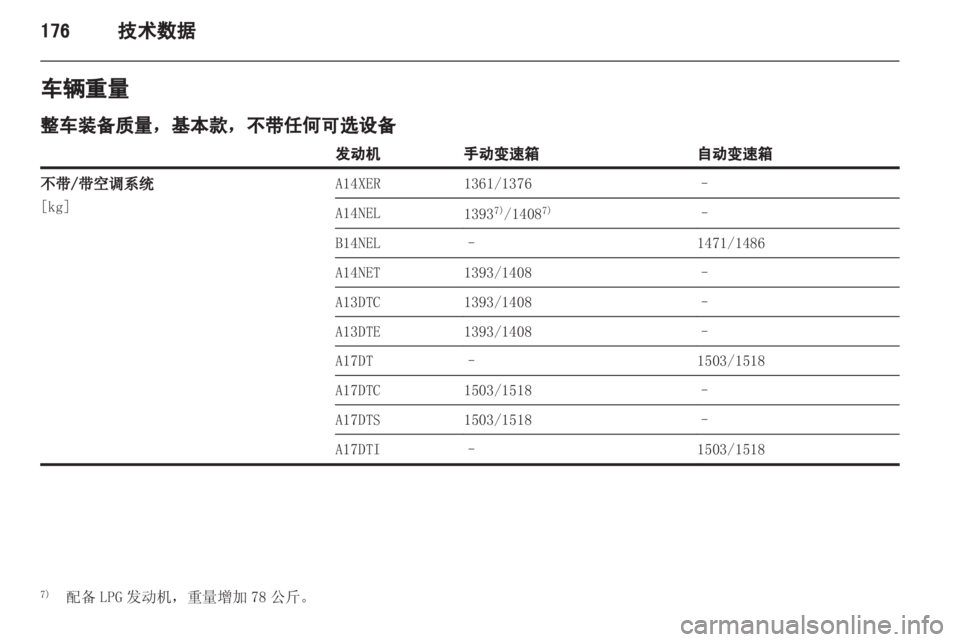OPEL MERIVA 2013 车主手册 (in Chinese) OPEL MERIVA 2013 车主手册 (in Chinese)