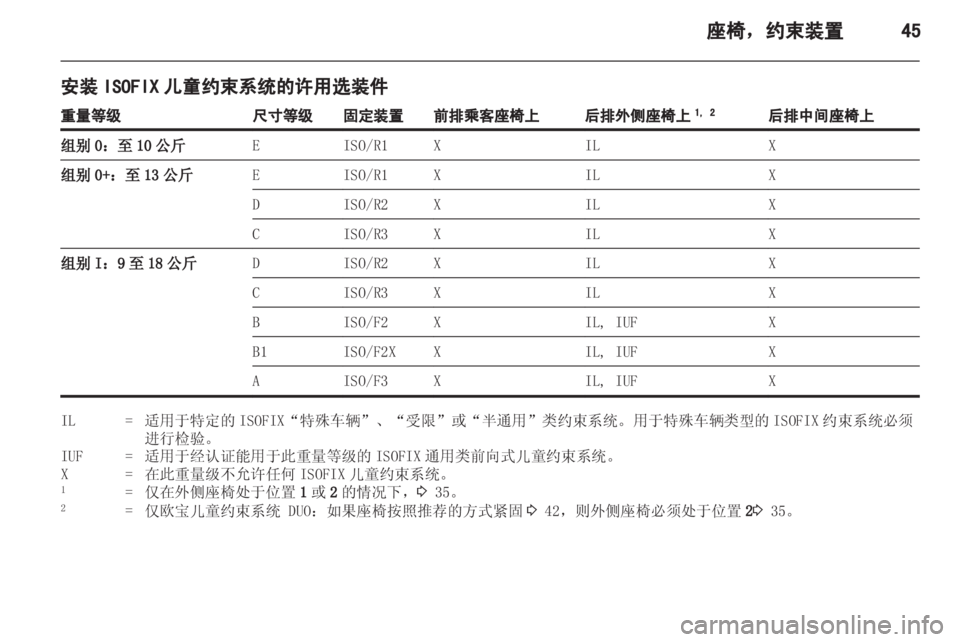 OPEL MERIVA 2013 车主手册 (in Chinese) OPEL MERIVA 2013 车主手册 (in Chinese)