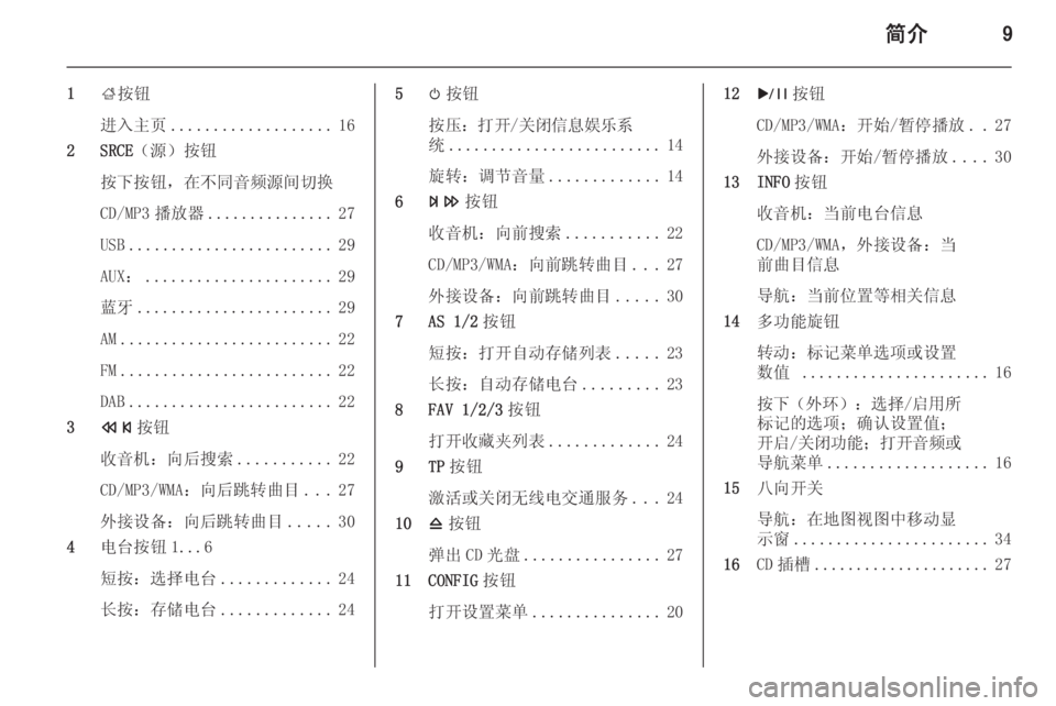 OPEL MERIVA 2014.5 信息娱乐系统 (in Chinese) 简介9
1;按钮
进入主页 ................... 16
2 SRCE (源)按钮
按下按钮,在不同音频源间切换
CD/MP3 播放器 ............... 27
USB ........................ 29
AUX: ...... OPEL MERIVA 2014.5 信息娱乐系统 (in Chinese) 简介9
1;按钮
进入主页 ................... 16
2 SRCE (源)按钮
按下按钮,在不同音频源间切换
CD/MP3 播放器 ............... 27
USB ........................ 29
AUX: ......