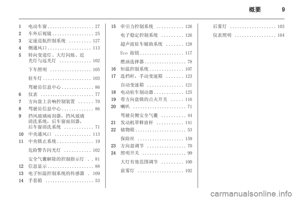 OPEL MERIVA 2014.5 车主手册 (in Chinese) 概要9
1电动车窗 ................... 27
2 车外后视镜 ................. 25
3 定速巡航控制系统 .........127
4 侧通风口 .................. 113
5 转向变道灯、大灯闪烁、 OPEL MERIVA 2014.5 车主手册 (in Chinese) 概要9
1电动车窗 ................... 27
2 车外后视镜 ................. 25
3 定速巡航控制系统 .........127
4 侧通风口 .................. 113
5 转向变道灯、大灯闪烁、