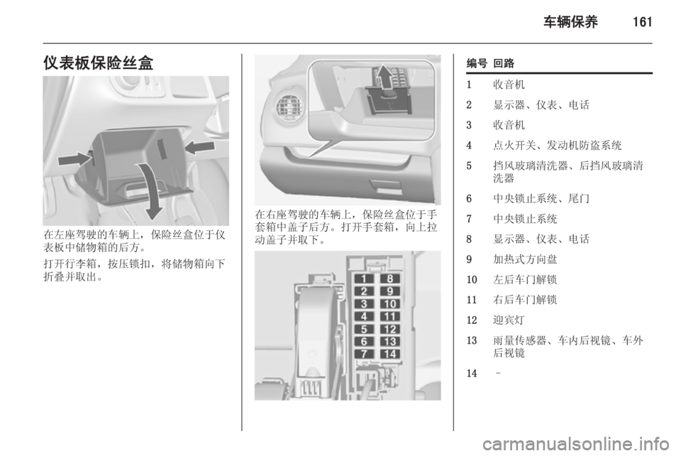 OPEL MERIVA 2015  车主手册 (in Chinese) 车辆保养161仪表板保险丝盒
在左座驾驶的车辆上，保险丝盒位于仪
表板中储物箱的后方。
打开行李箱，按压锁扣，将储物箱向下
折叠并取出。
在右座
