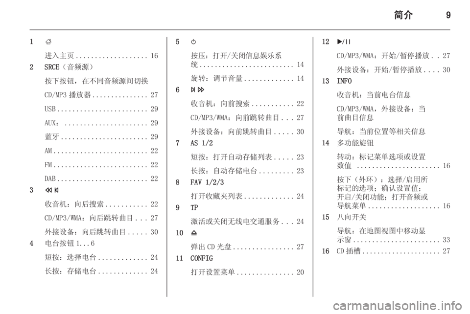 OPEL MERIVA 2015.5 信息娱乐系统 (in Chinese) 简介9
1;
进入主页 ................... 16
2 SRCE (音频源)
按下按钮,在不同音频源间切换
CD/MP3 播放器 ............... 27
USB ........................ 29
AUX: ............ OPEL MERIVA 2015.5 信息娱乐系统 (in Chinese) 简介9
1;
进入主页 ................... 16
2 SRCE (音频源)
按下按钮,在不同音频源间切换
CD/MP3 播放器 ............... 27
USB ........................ 29
AUX: ............