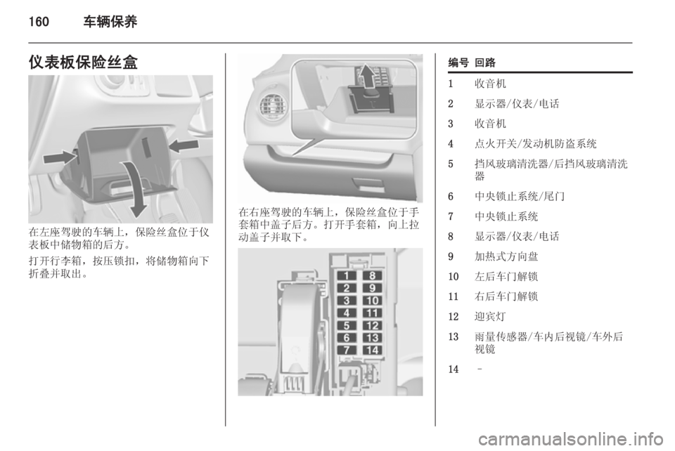 OPEL MERIVA 2015.5  车主手册 (in Chinese) 160车辆保养仪表板保险丝盒
在左座驾驶的车辆上，保险丝盒位于仪
表板中储物箱的后方。
打开行李箱，按压锁扣，将储物箱向下
折叠并取出。
在右座