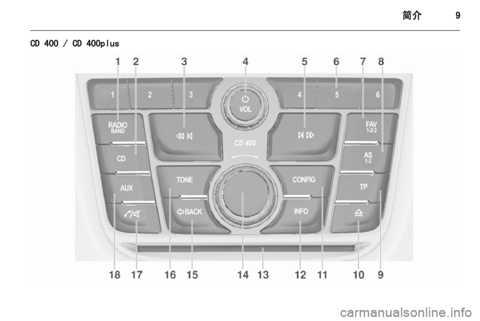 OPEL ZAFIRA B 2013 信息娱乐系统 (in Chinese) OPEL ZAFIRA B 2013 信息娱乐系统 (in Chinese)
