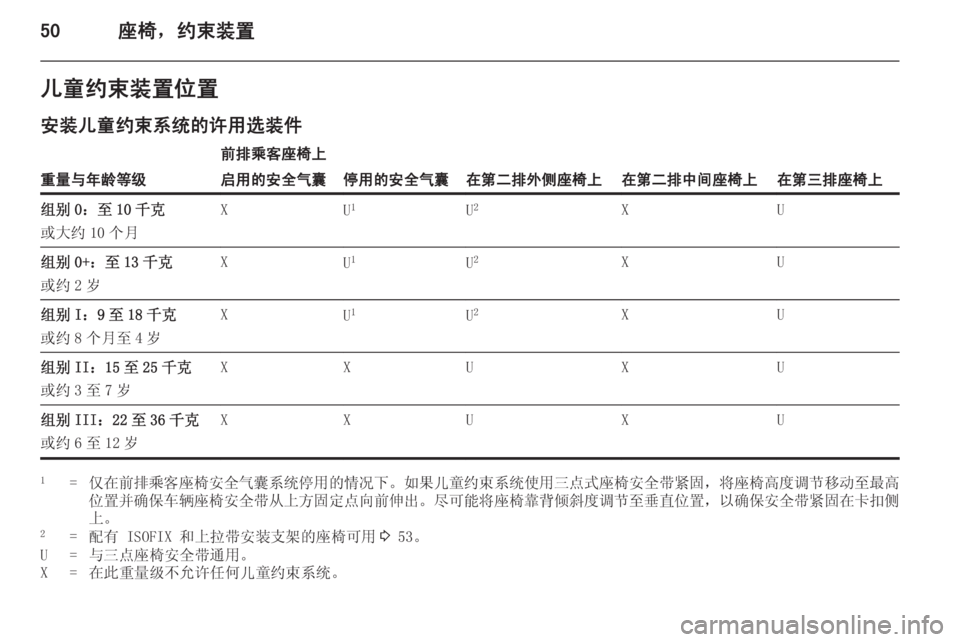 OPEL ZAFIRA C 2014  车主手册 (in Chinese) 50座椅，约束装置儿童约束装置位置
安装儿童约束系统的许用选装件
重量与年龄等级
前排乘客座椅上
在第二排外侧座椅上在第二排中间座椅上在第三�