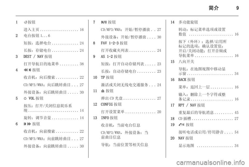 OPEL ZAFIRA C 2014.5  信息娱乐系统 (in Chinese) 简介9
1;按钮
进入主页 ................... 16
2 电台按钮 1...6
短按：选择电台 .............24
长按：存储电台 .............24
3 DEST / NAV 按钮
打开导航目的地菜单 ..