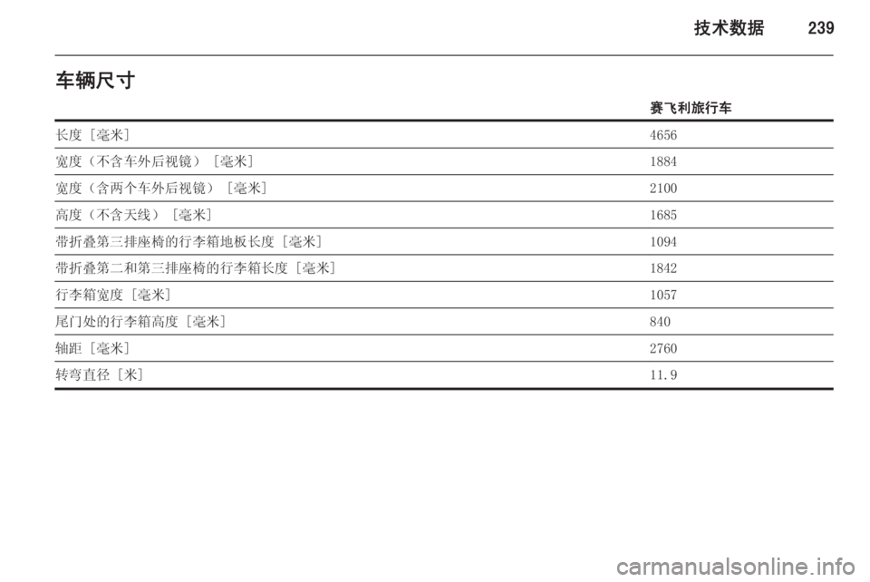 OPEL ZAFIRA C 2015.5  车主手册 (in Chinese) 技术数据239车辆尺寸赛飞利旅行车长度 [毫米]4656宽度（不含车外后视镜） [毫米]1884宽度（含两个车外后视镜） [毫米]2100高度（不含天线） [毫米]1685带�