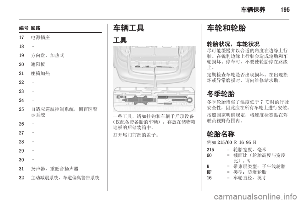 OPEL ZAFIRA TOURER 2013 车主手册 (in Chinese) OPEL ZAFIRA TOURER 2013 车主手册 (in Chinese)