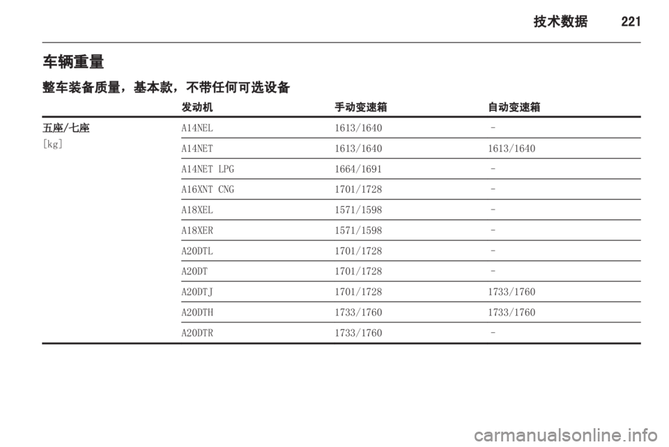 OPEL ZAFIRA TOURER 2013 车主手册 (in Chinese) OPEL ZAFIRA TOURER 2013 车主手册 (in Chinese)