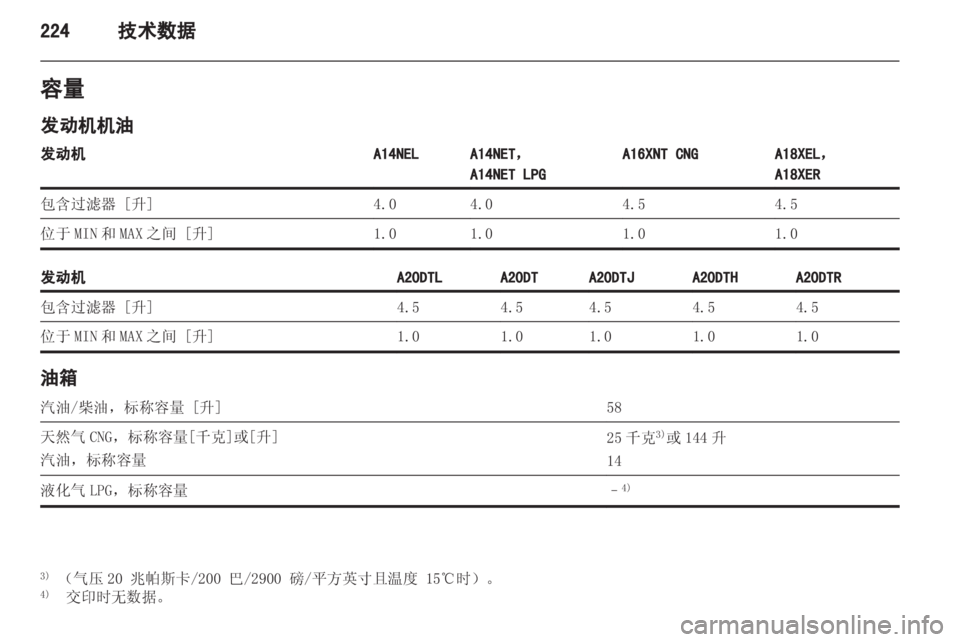 OPEL ZAFIRA TOURER 2013 车主手册 (in Chinese) OPEL ZAFIRA TOURER 2013 车主手册 (in Chinese)