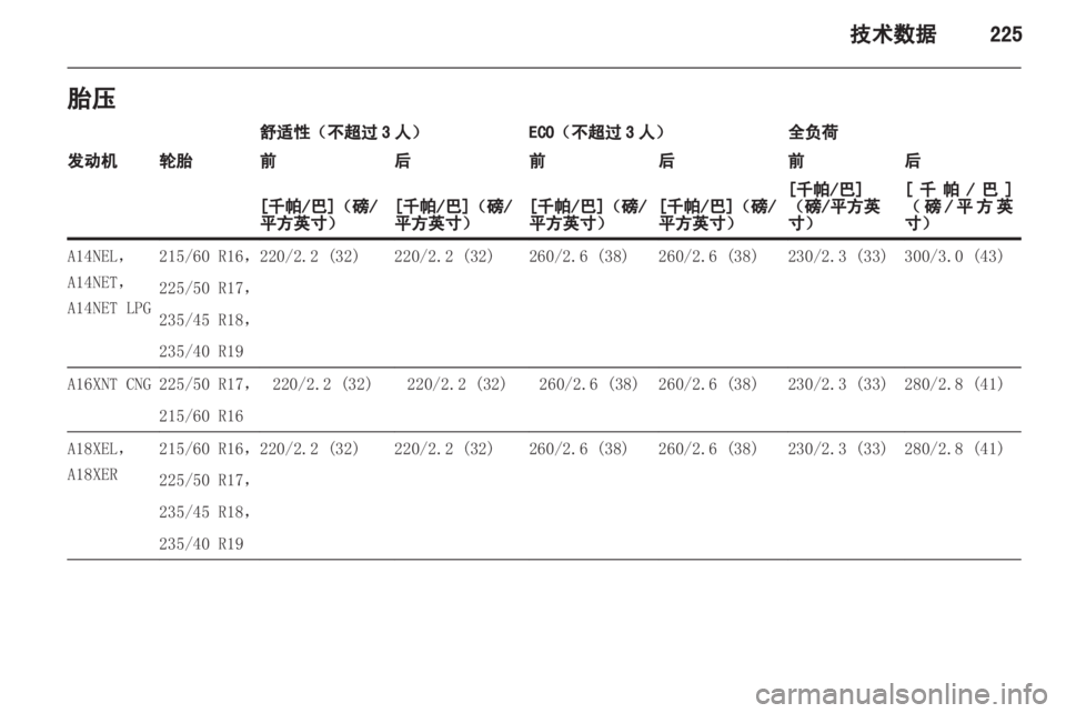 OPEL ZAFIRA TOURER 2013 车主手册 (in Chinese) OPEL ZAFIRA TOURER 2013 车主手册 (in Chinese)