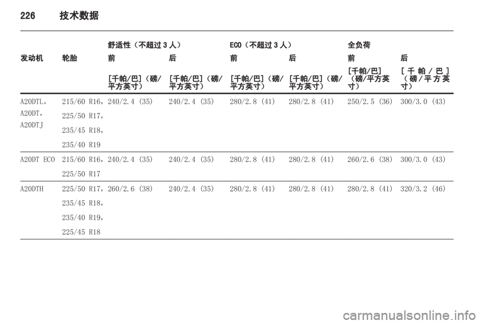 OPEL ZAFIRA TOURER 2013 车主手册 (in Chinese) OPEL ZAFIRA TOURER 2013 车主手册 (in Chinese)