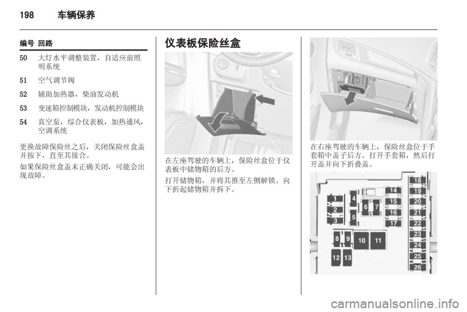 OPEL ZAFIRA TOURER 2013.5  车主手册 (in Chinese) 