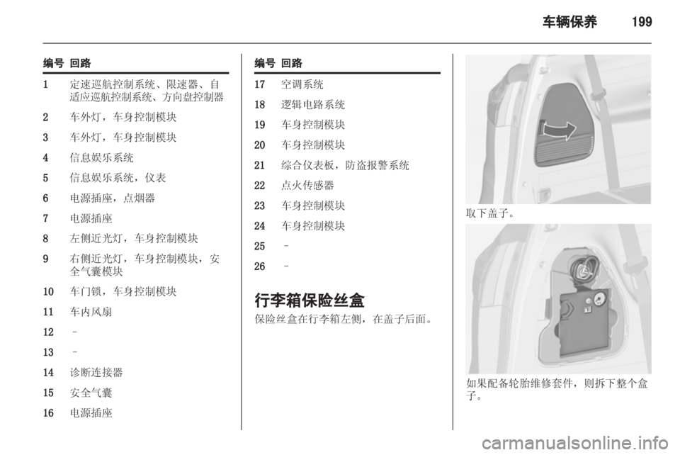 OPEL ZAFIRA TOURER 2013.5  车主手册 (in Chinese) 