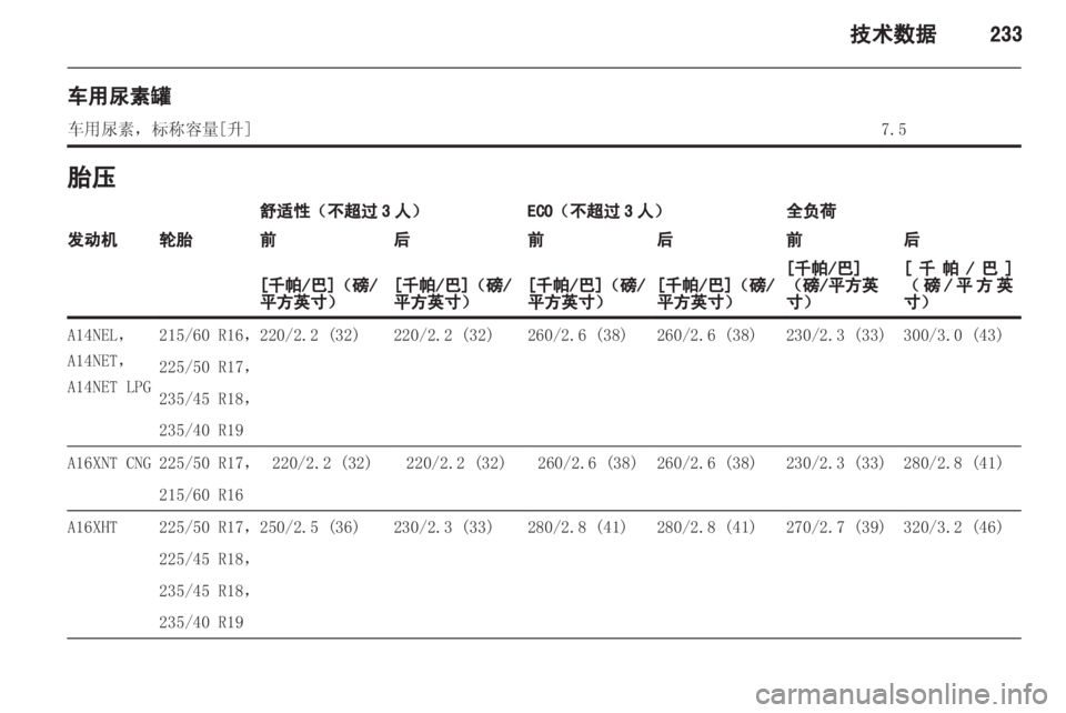 OPEL ZAFIRA TOURER 2013.5 车主手册 (in Chinese) OPEL ZAFIRA TOURER 2013.5 车主手册 (in Chinese)