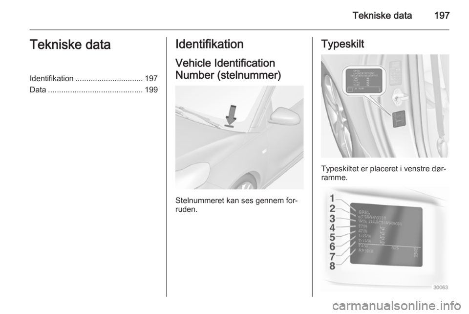 OPEL ADAM 2014  Instruktionsbog til Infotainment (in Danish) Tekniske data197Tekniske dataIdentifikation ............................... 197
Data ........................................... 199Identifikation
Vehicle Identification
Number (stelnummer)
Stelnummer