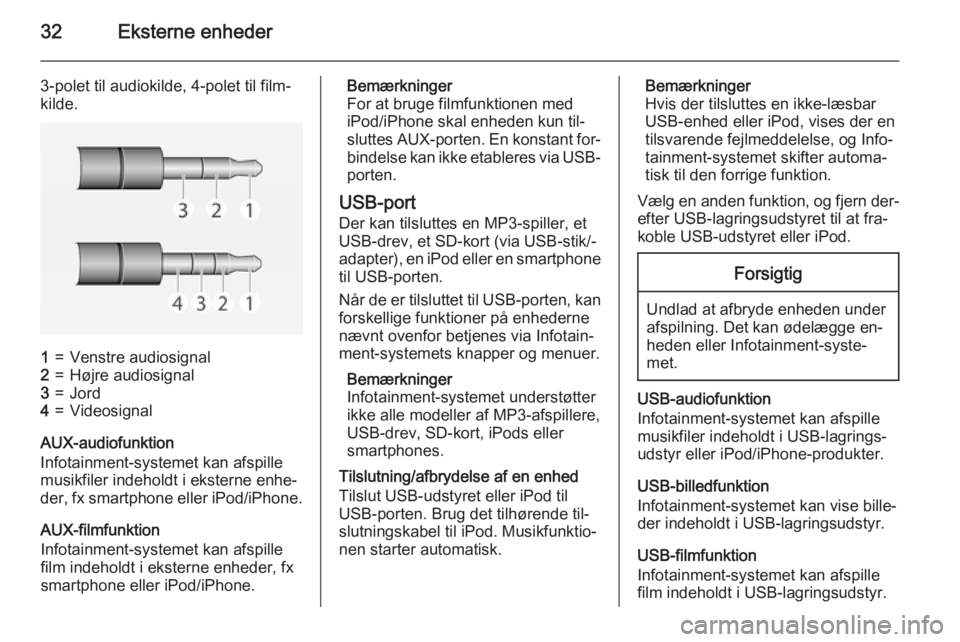 OPEL ADAM 2015  Instruktionsbog til Infotainment (in Danish) 32Eksterne enheder
3-polet til audiokilde, 4-polet til film‐
kilde.1=Venstre audiosignal2=Højre audiosignal3=Jord4=Videosignal
AUX-audiofunktion
Infotainment-systemet kan afspille
musikfiler indeho