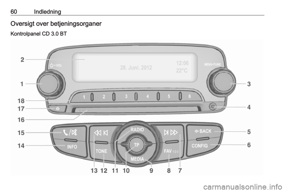 OPEL ADAM 2016 Instruktionsbog til Infotainment (in Danish) 60IndledningOversigt over betjeningsorganerKontrolpanel CD 3.0 BT OPEL ADAM 2016 Instruktionsbog til Infotainment (in Danish) 60IndledningOversigt over betjeningsorganerKontrolpanel CD 3.0 BT