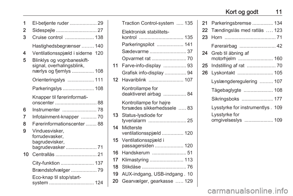 OPEL ADAM 2016.5  Instruktionsbog (in Danish) Kort og godt111El-betjente ruder ...................29
2 Sidespejle ............................. 27
3 Cruise control  .....................138
Hastighedsbegrænser ........140
4 Ventilationsspjæld i