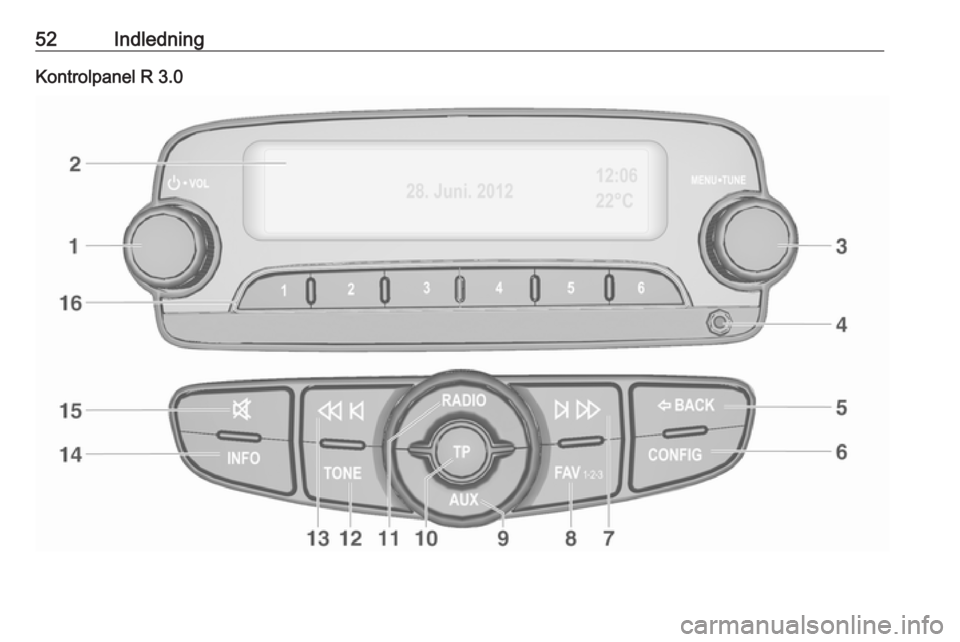 OPEL ADAM 2017 Instruktionsbog til Infotainment (in Danish) 52IndledningKontrolpanel R 3.0 OPEL ADAM 2017 Instruktionsbog til Infotainment (in Danish) 52IndledningKontrolpanel R 3.0