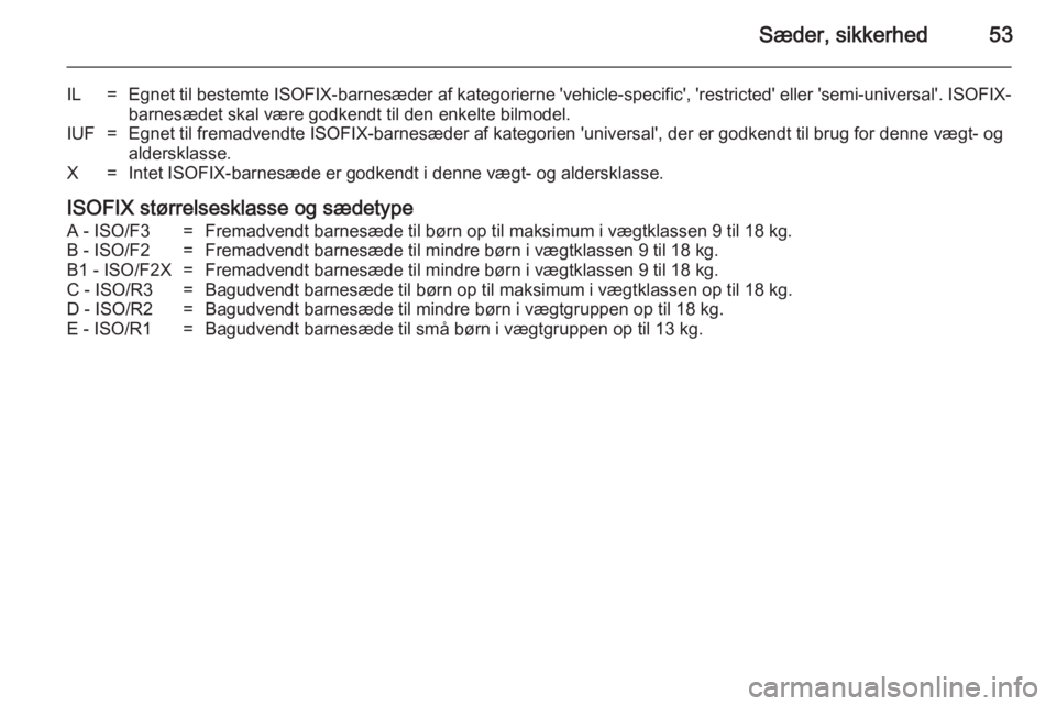 OPEL ANTARA 2014.5  Instruktionsbog (in Danish) Sæder, sikkerhed53
IL=Egnet til bestemte ISOFIX-barnesæder af kategorierne 'vehicle-specific', 'restricted' eller 'semi-universal'.  ISOFIX-
barnesædet skal være godkendt t