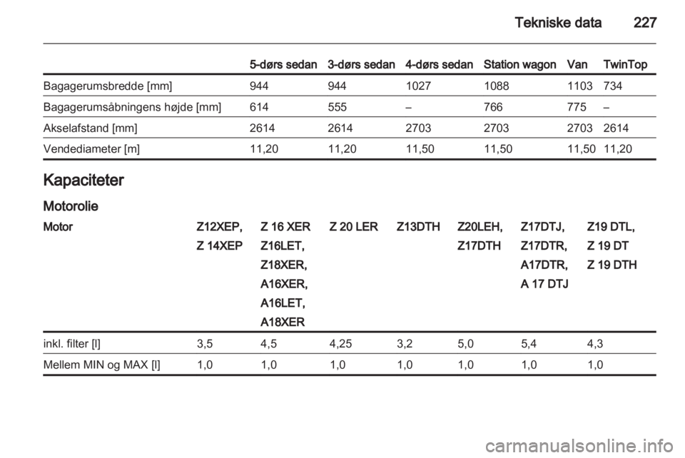 OPEL ASTRA H 2012  Instruktionsbog (in Danish) 