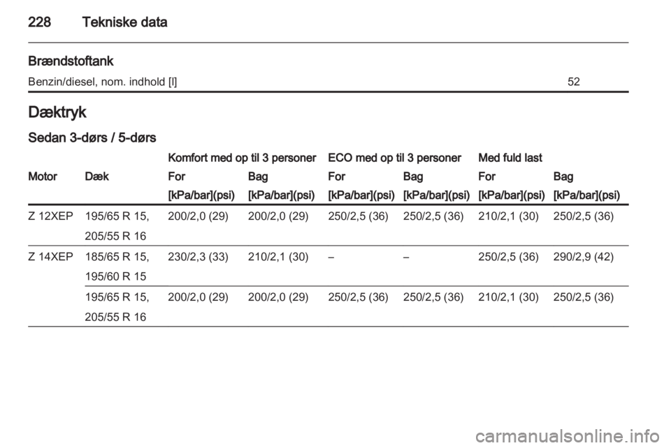 OPEL ASTRA H 2012  Instruktionsbog (in Danish) 