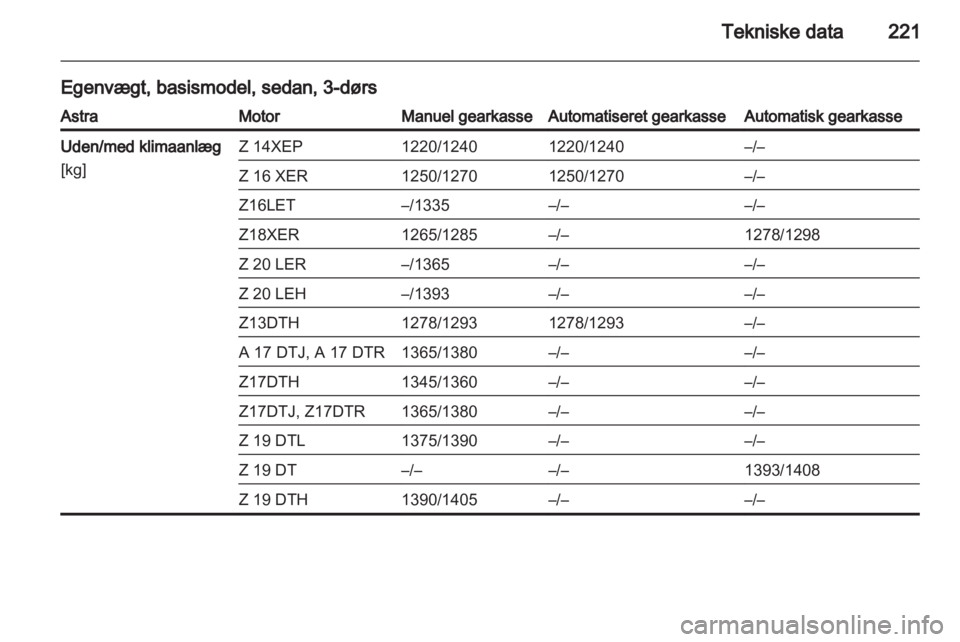OPEL ASTRA H 2013  Instruktionsbog (in Danish) 