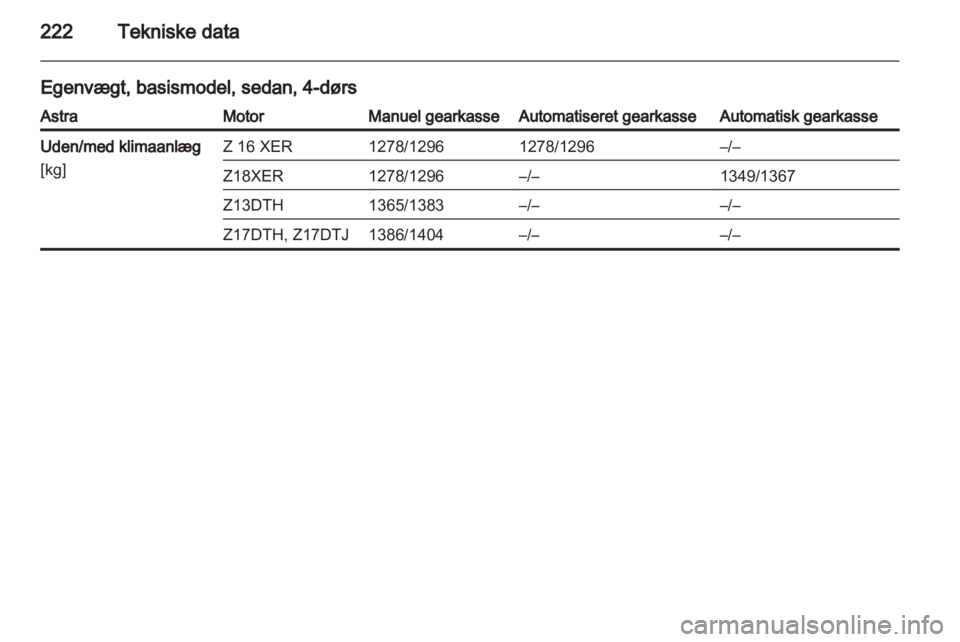 OPEL ASTRA H 2013  Instruktionsbog (in Danish) 