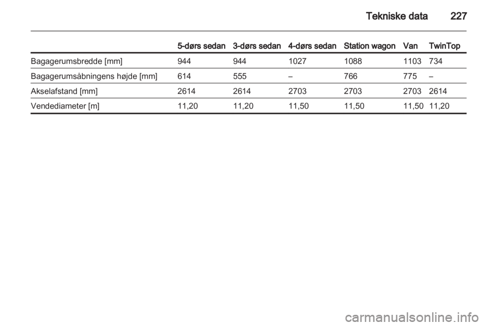 OPEL ASTRA H 2013  Instruktionsbog (in Danish) 