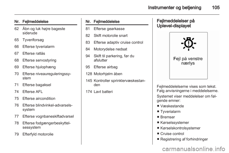 OPEL ASTRA J 2011.5  Instruktionsbog (in Danish) 