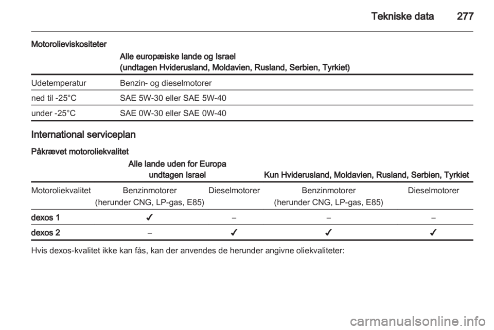 OPEL ASTRA J 2013 Instruktionsbog (in Danish) OPEL ASTRA J 2013 Instruktionsbog (in Danish)