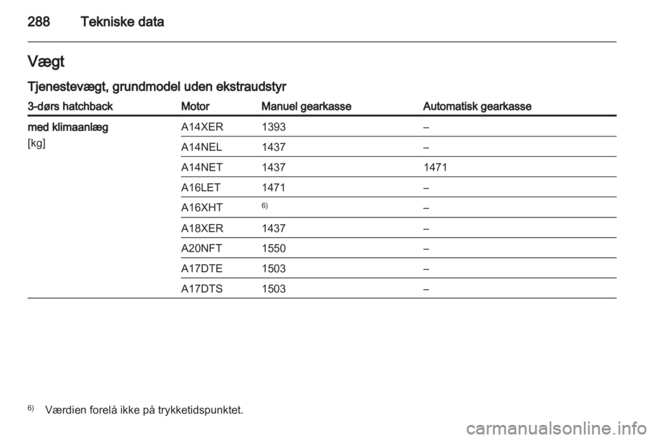 OPEL ASTRA J 2013  Instruktionsbog (in Danish) 
