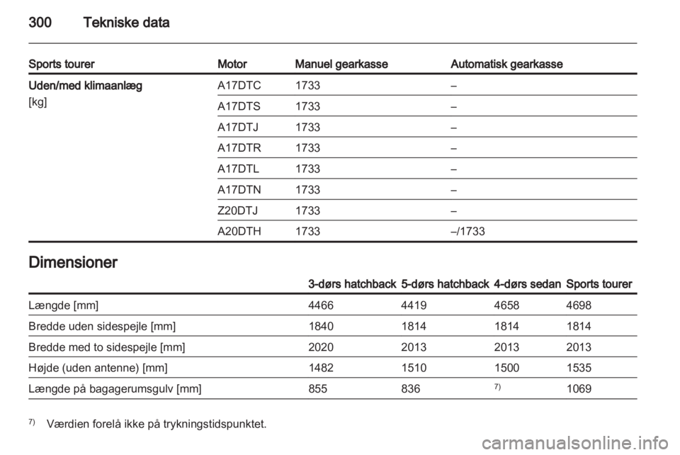 OPEL ASTRA J 2013  Instruktionsbog (in Danish) 