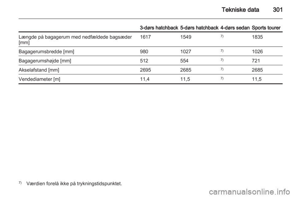 OPEL ASTRA J 2013  Instruktionsbog (in Danish) 