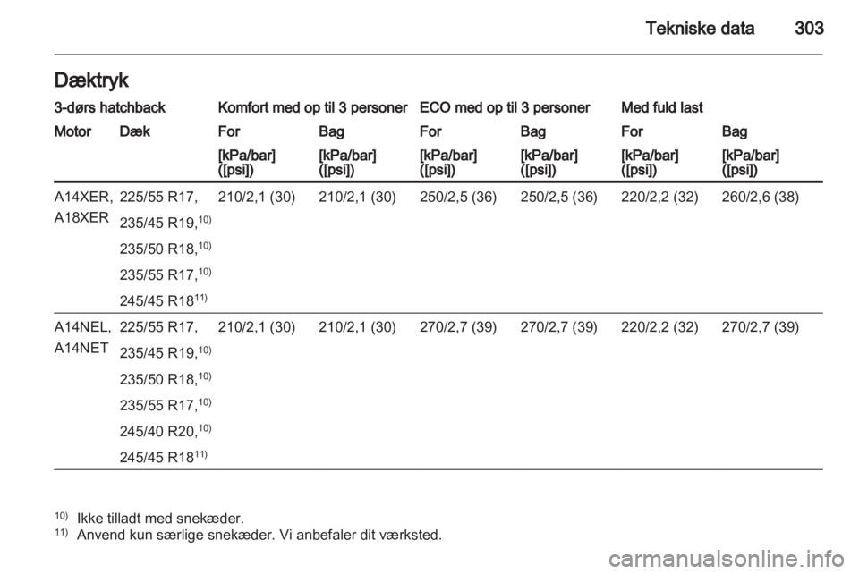 OPEL ASTRA J 2013  Instruktionsbog (in Danish) 