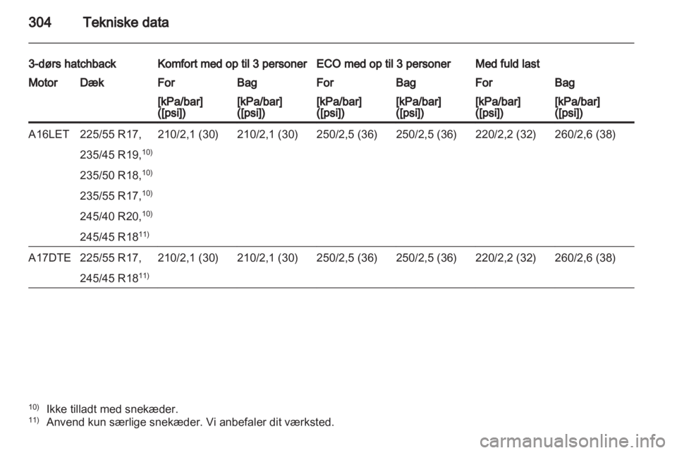 OPEL ASTRA J 2013  Instruktionsbog (in Danish) 