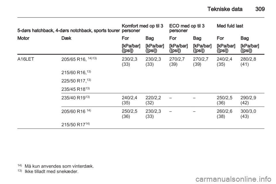 OPEL ASTRA J 2013  Instruktionsbog (in Danish) 