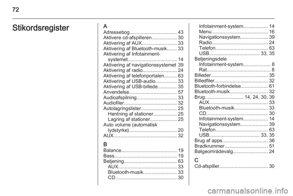 OPEL ASTRA J 2014.5 Instruktionsbog til Infotainment (in Danish) 72StikordsregisterAAdressebog .................................. 43
Aktivere cd-afspilleren ..................30
Aktivering af AUX .........................33
Aktivering af Bluetooth-musik .......33
A OPEL ASTRA J 2014.5 Instruktionsbog til Infotainment (in Danish) 72StikordsregisterAAdressebog .................................. 43
Aktivere cd-afspilleren ..................30
Aktivering af AUX .........................33
Aktivering af Bluetooth-musik .......33
A