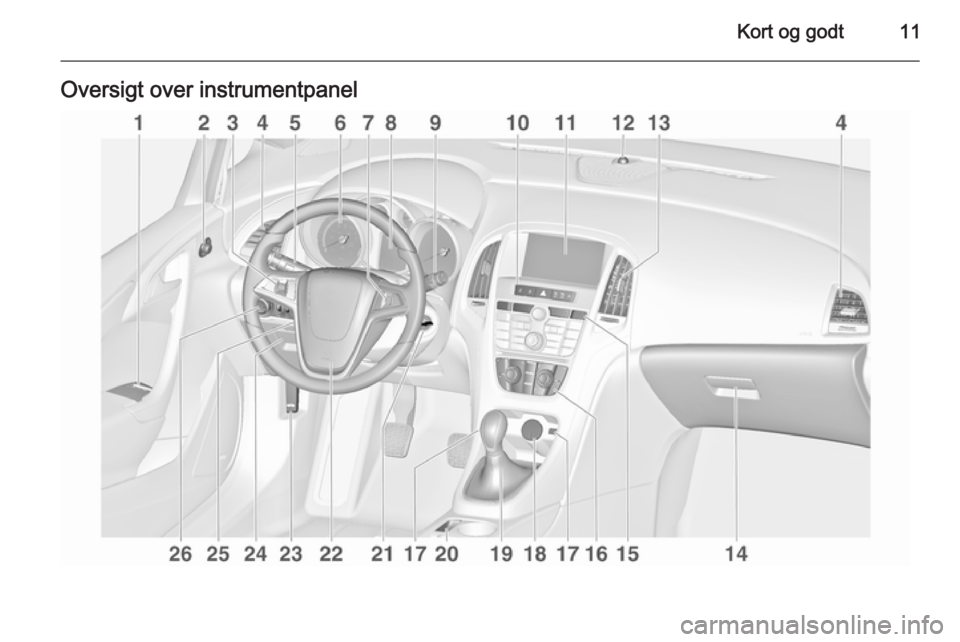 OPEL ASTRA J 2015.75 Instruktionsbog (in Danish) Kort og godt11Oversigt over instrumentpanel OPEL ASTRA J 2015.75 Instruktionsbog (in Danish) Kort og godt11Oversigt over instrumentpanel