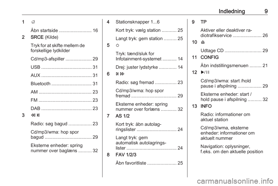 OPEL ASTRA J 2016.5  Instruktionsbog til Infotainment (in Danish) Indledning91;
Åbn startside ......................... 16
2 SRCE  (Kilde)
Tryk for at skifte mellem de forskellige lydkilder
Cd/mp3-afspiller ....................29
USB ...............................